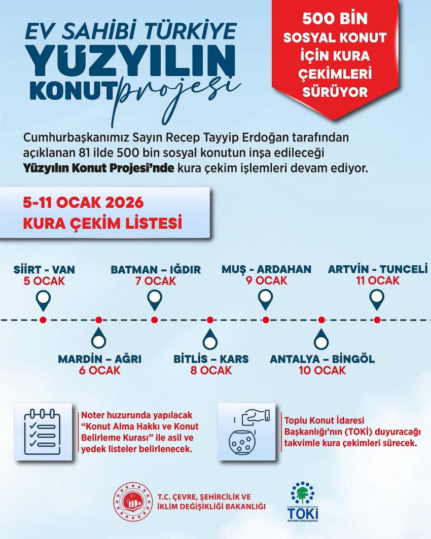 Bingöl’ün Sosyal Konut Kurası 10 Ocak’ta 