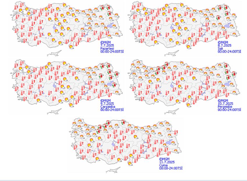 Sıcaklar Yükseliyor